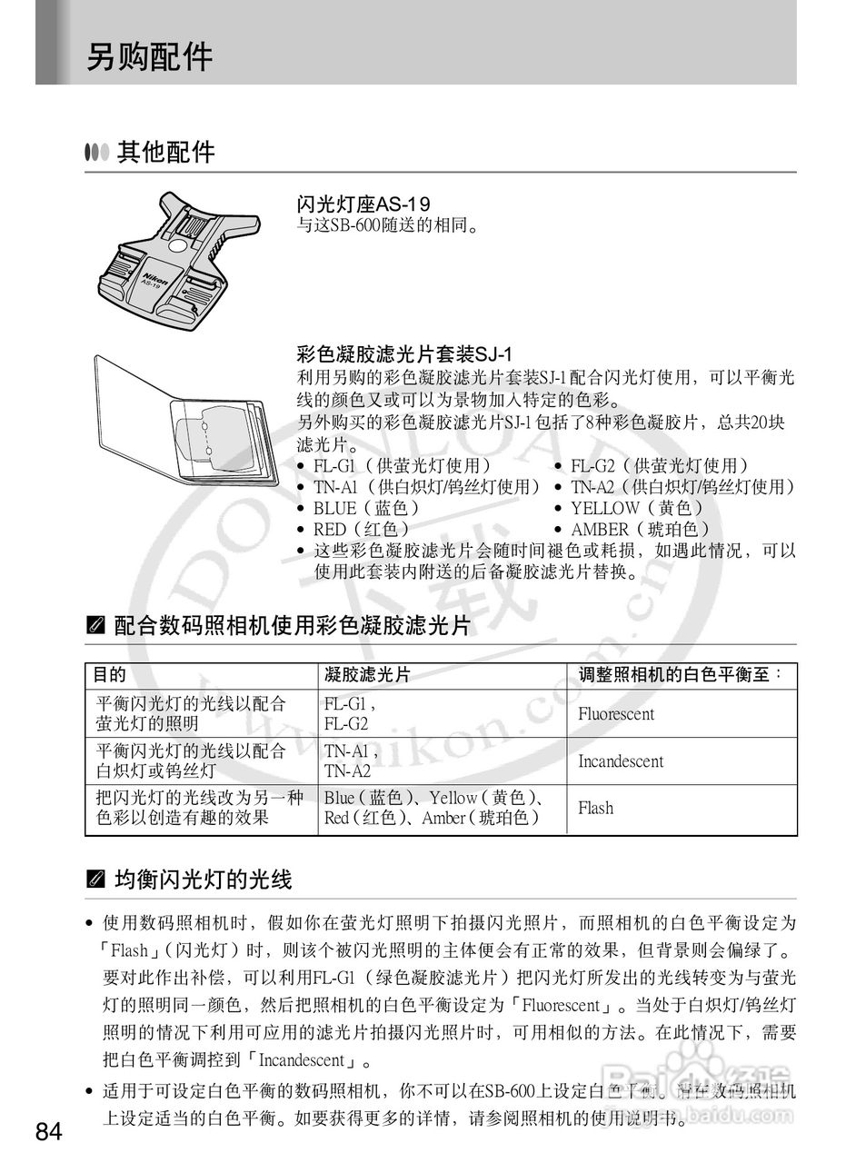 尼康SB-600数码相机使用说明书:[9]