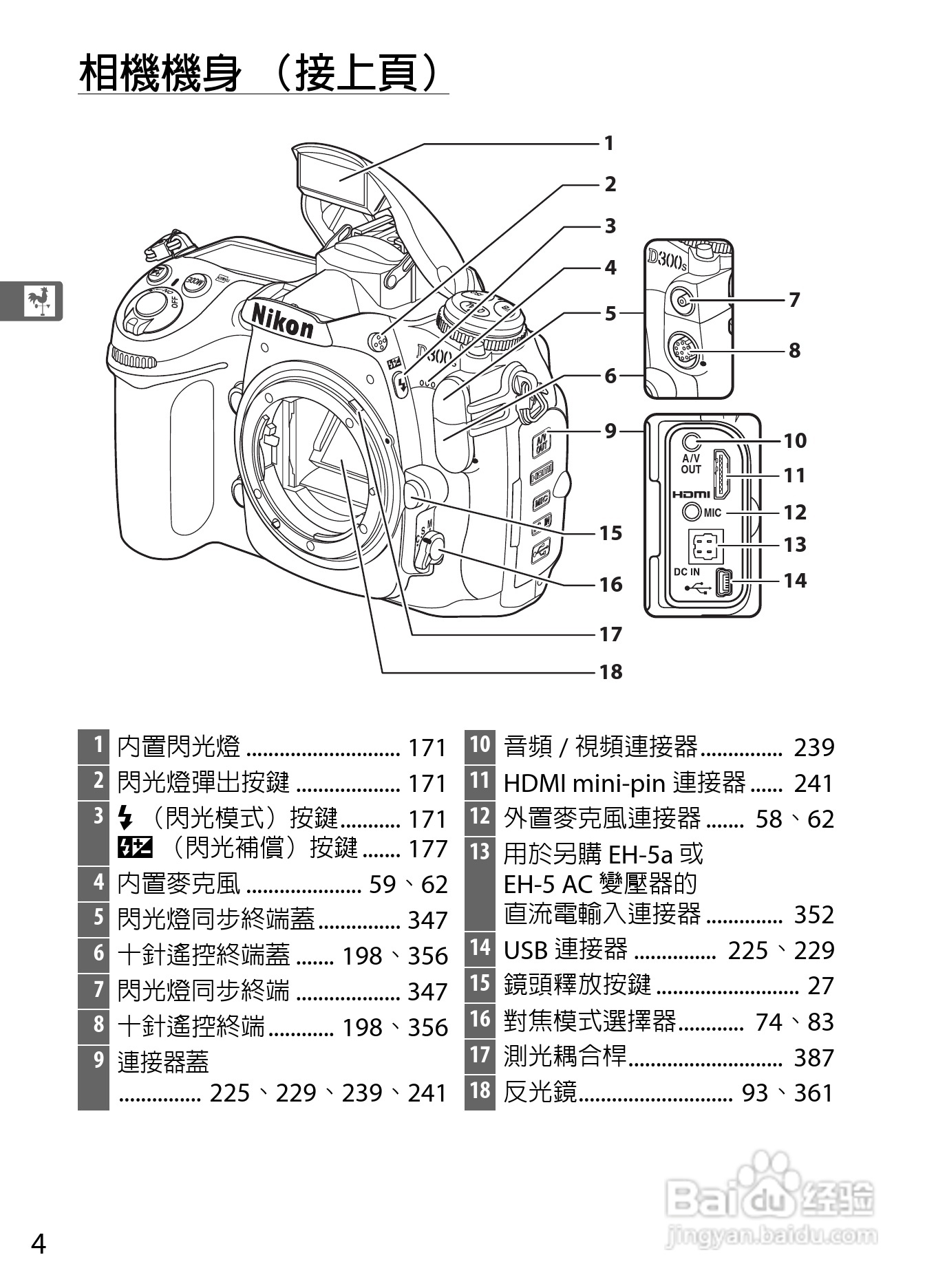 尼康D300S数码相机使用说明书:[3]