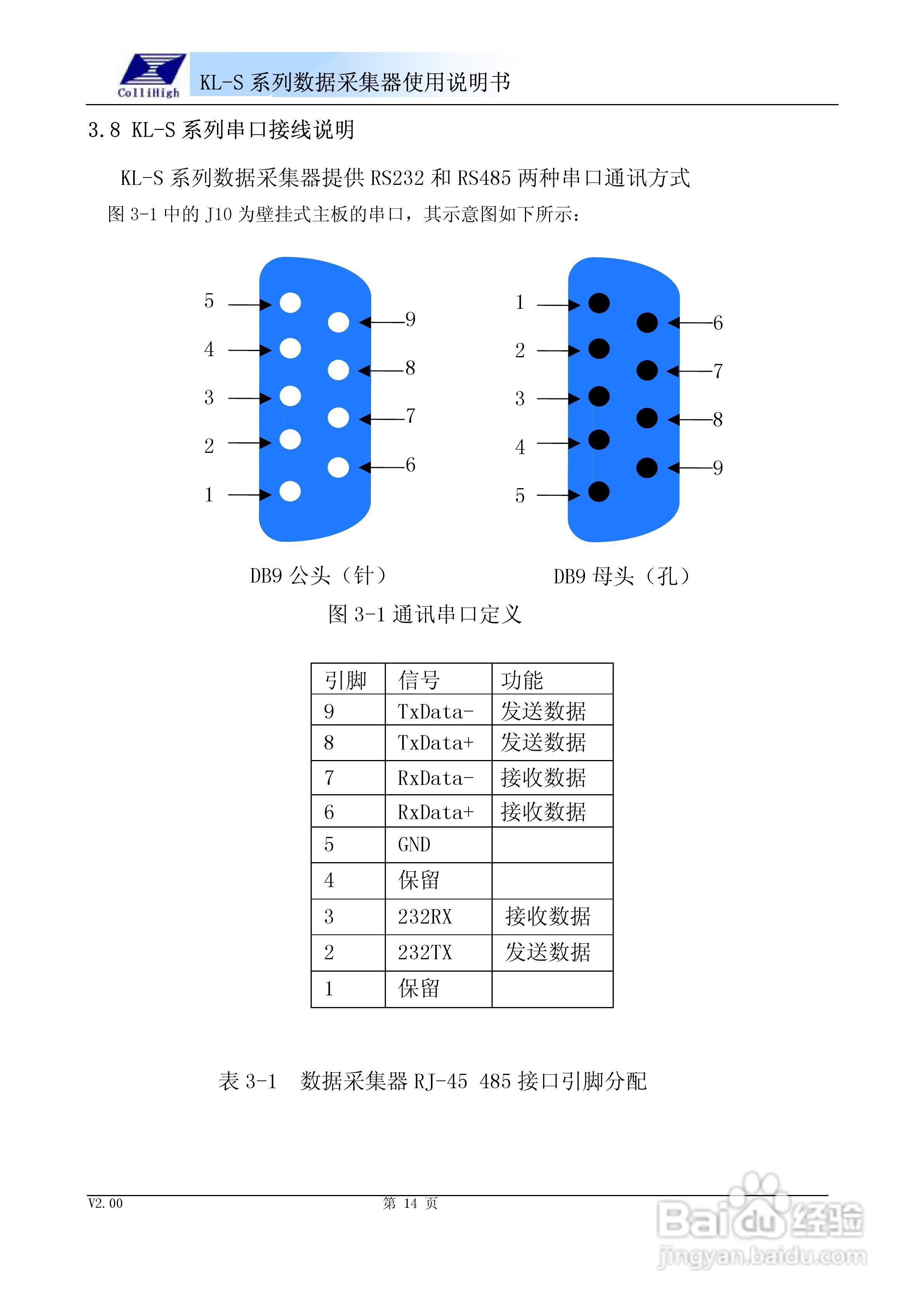 KL-S系列数据采集器使用说明书:[2]