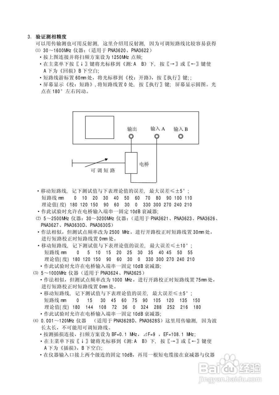 台式PNA网络分析仪使用说明书:[7]