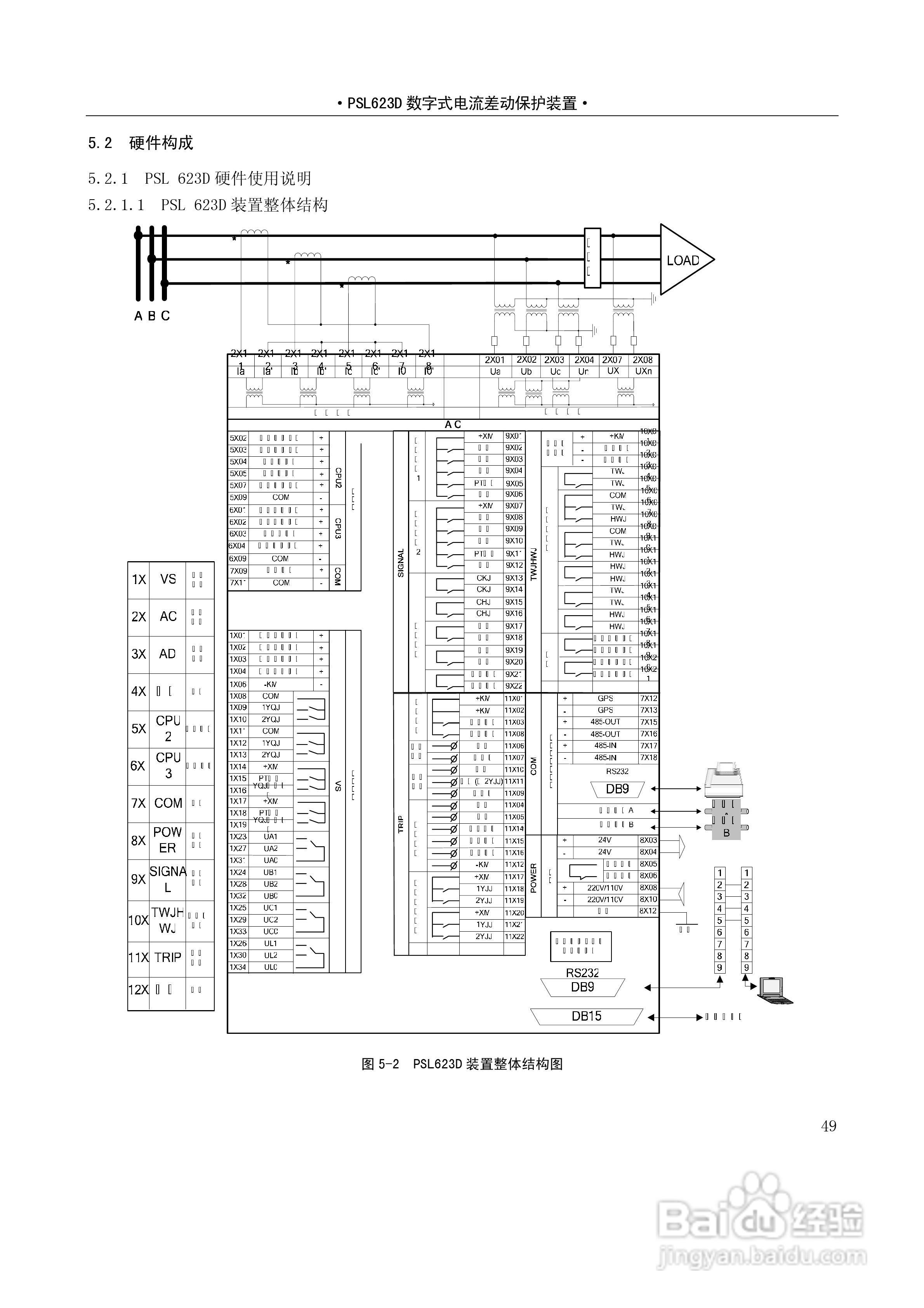 PSL626D数字式线路保护技术说明书:[6]