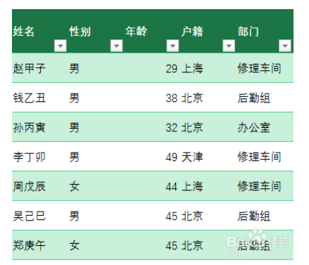 Excel快捷键简介