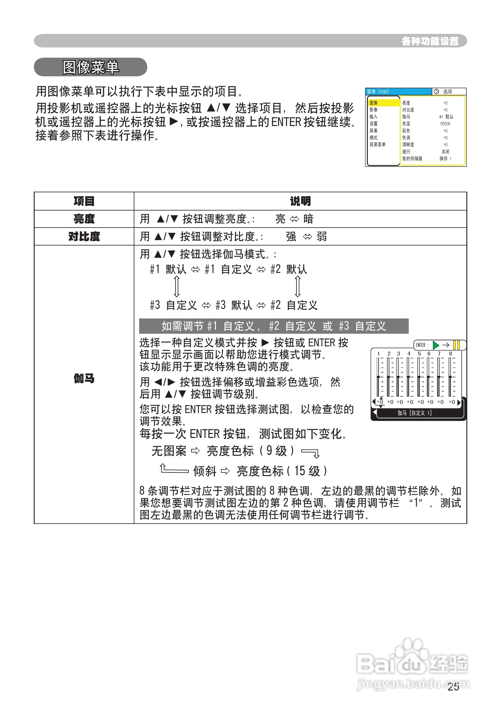 日立CP-X345WF投影机使用说明书:[3]