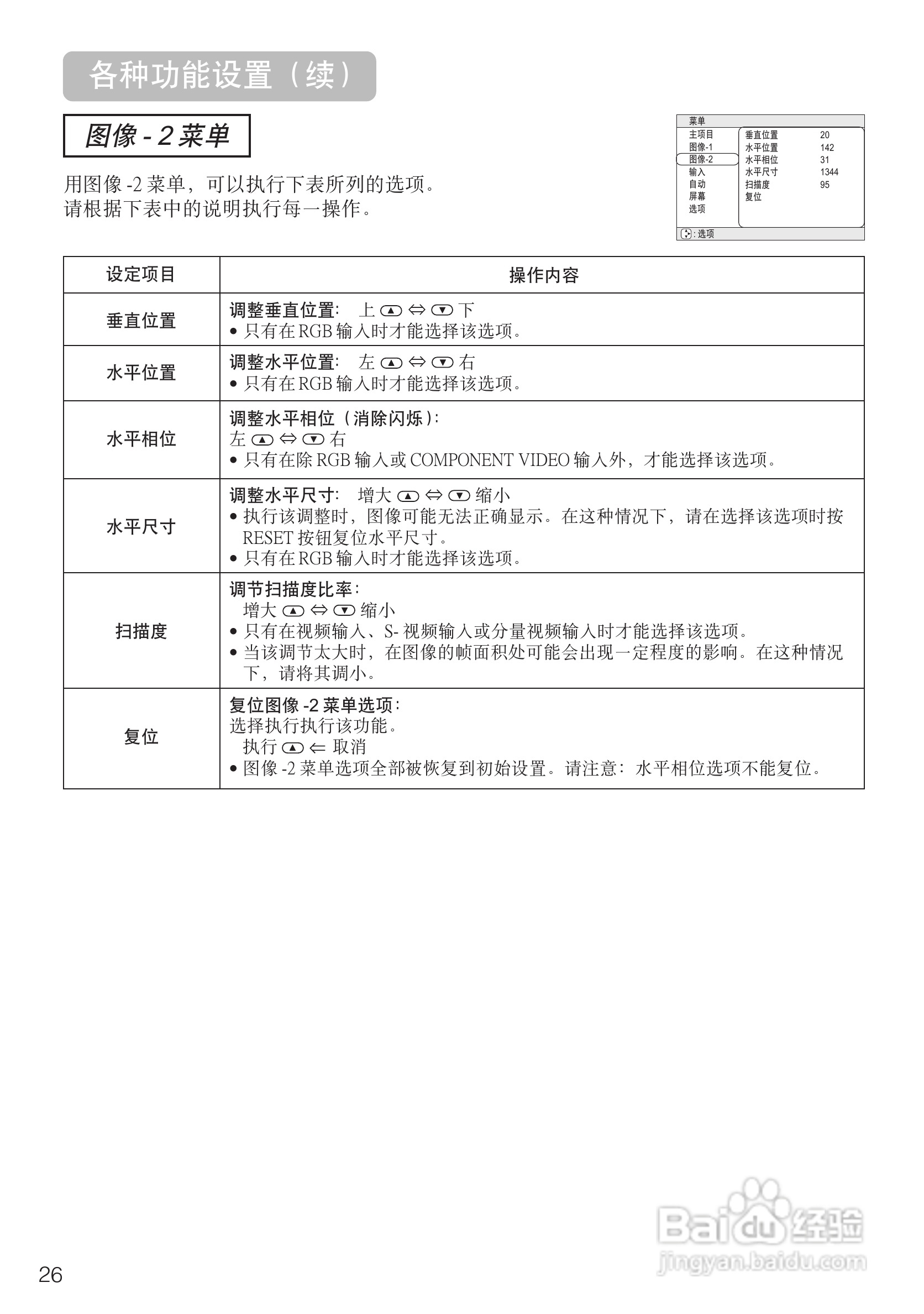日立CP-S235W投影机使用说明书:[3]