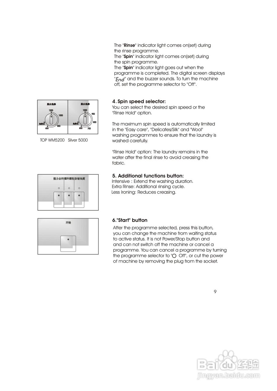 西门子TOPWM5200 洗衣机说明书:[2]