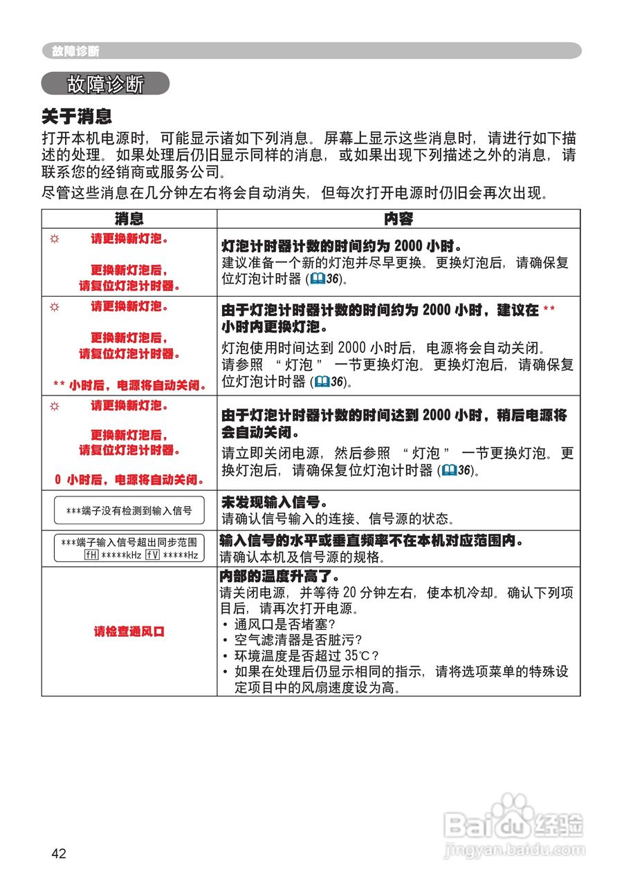 日立CP-X345WF投影机使用说明书:[5]