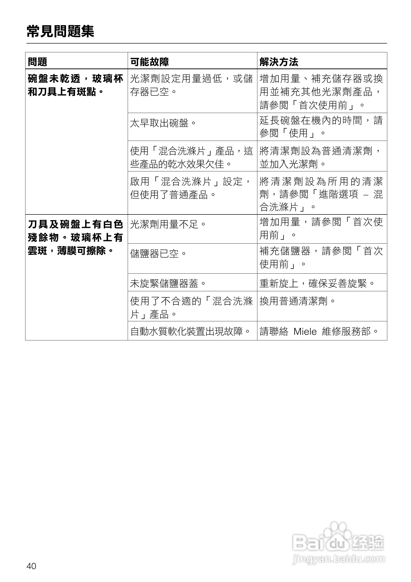 美诺Miele洗碗机G1432使用说明书:[4]