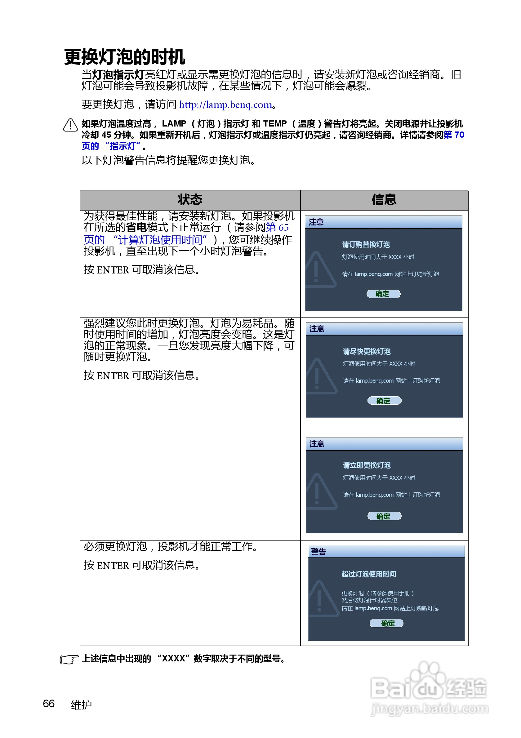 明基BenQ MX763投影机使用说明书:[7]