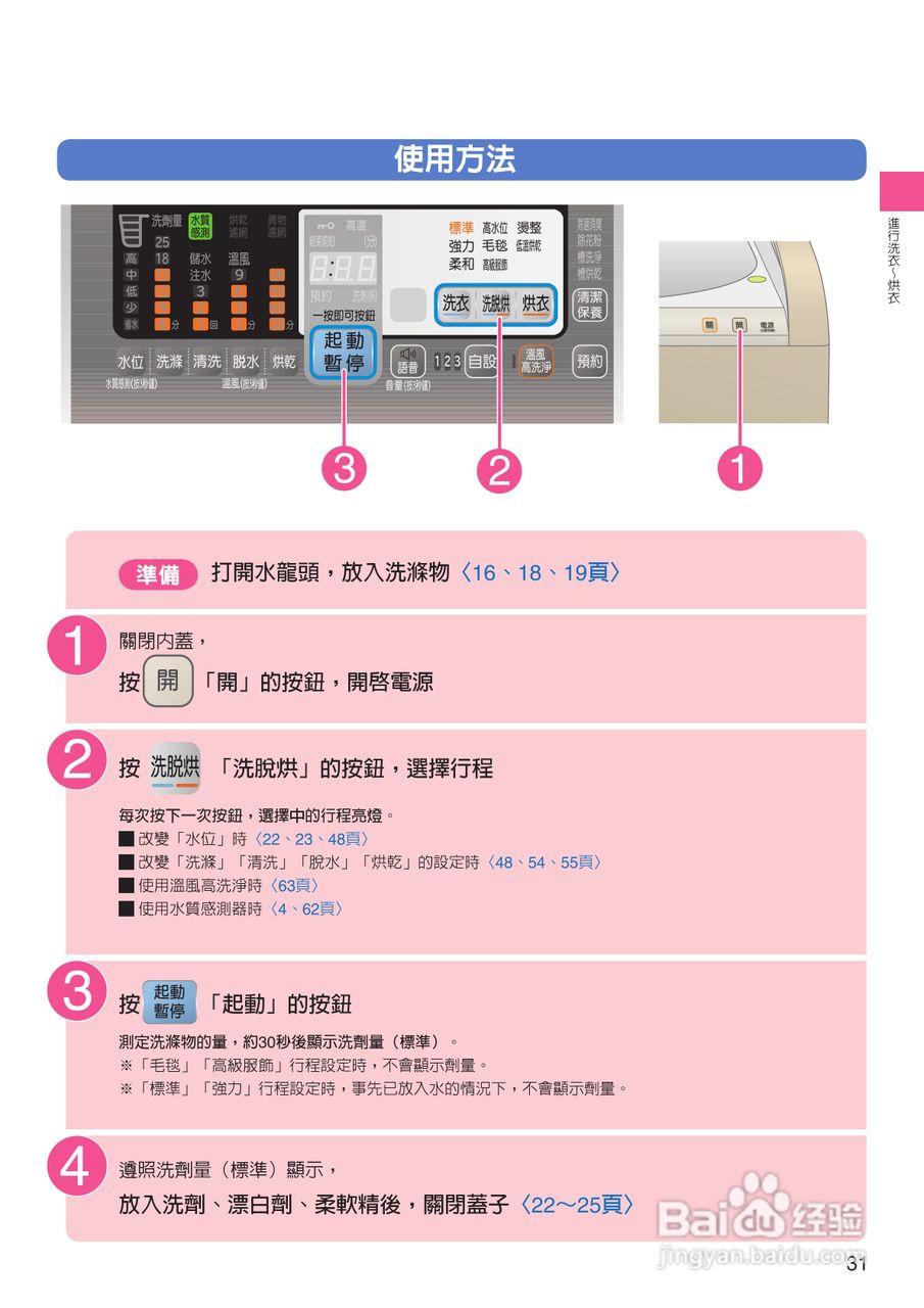 日立SF-BW12LV洗衣机使用说明书:[4]