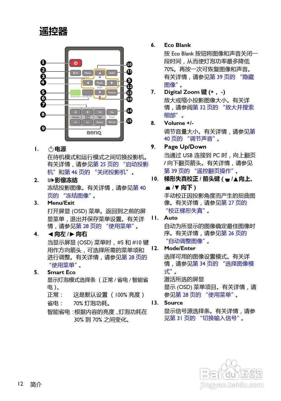 明基MP780ST+投影机使用说明书:[2]