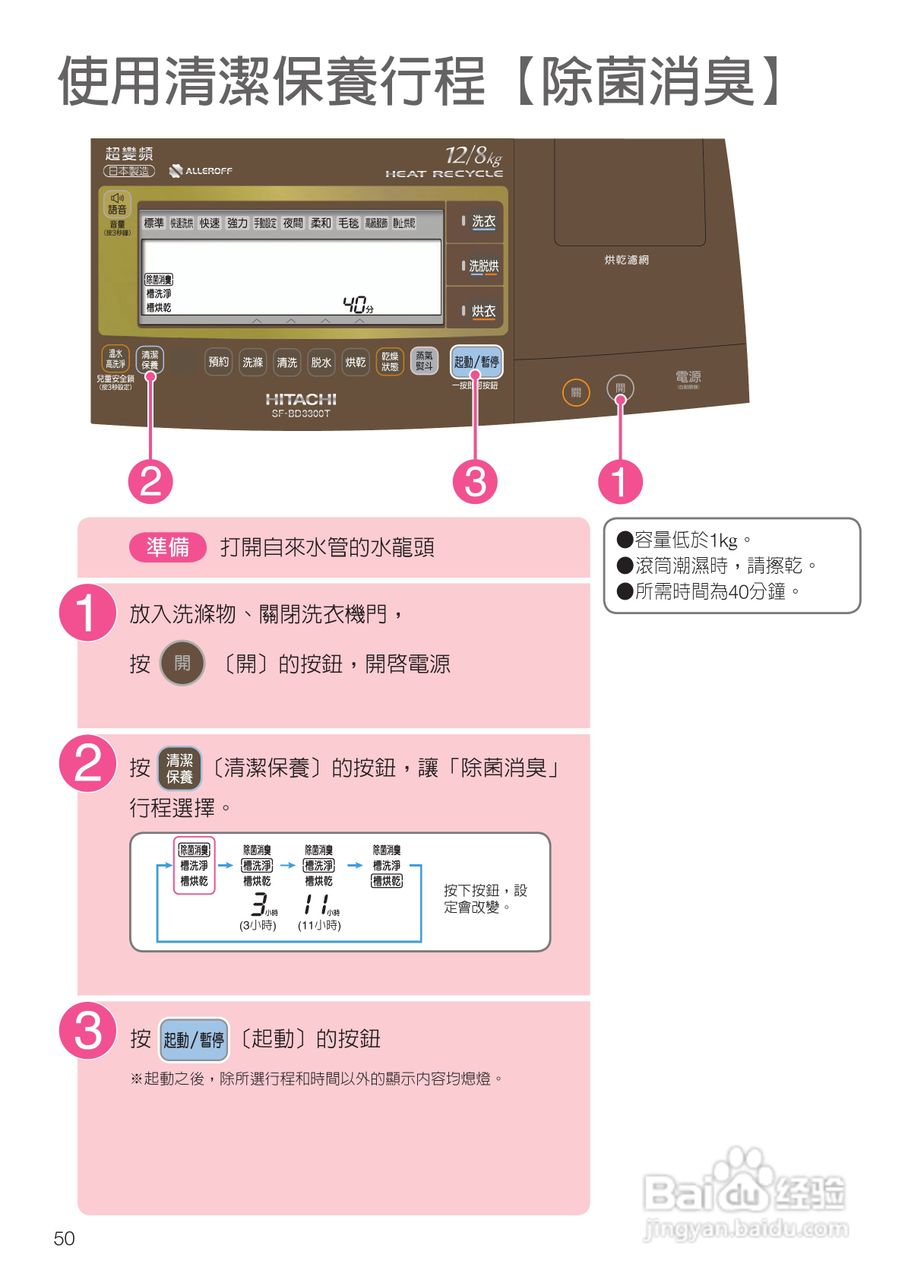 日立SF-BD3300TR洗衣机使用说明书:[5]