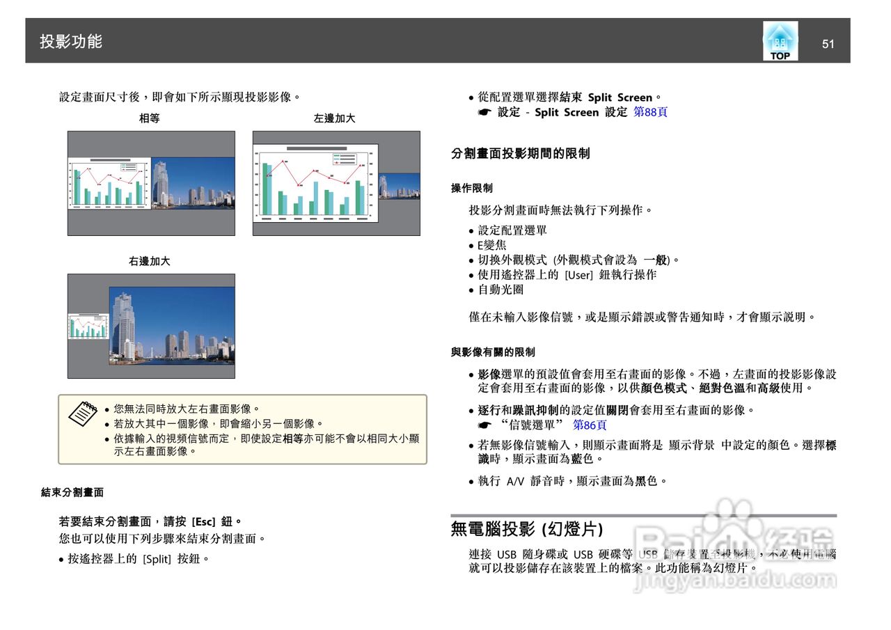 爱普生EB-1930W投影机使用说明书:[6]