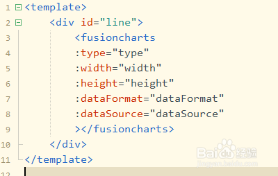 如何使用Vue中方法创建FusionCharts折线图组件