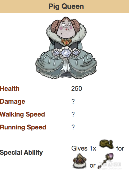 饥荒哈姆雷特怪物攻略 猪人详解