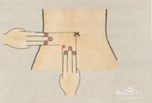 免费丰胸的两个穴位之二