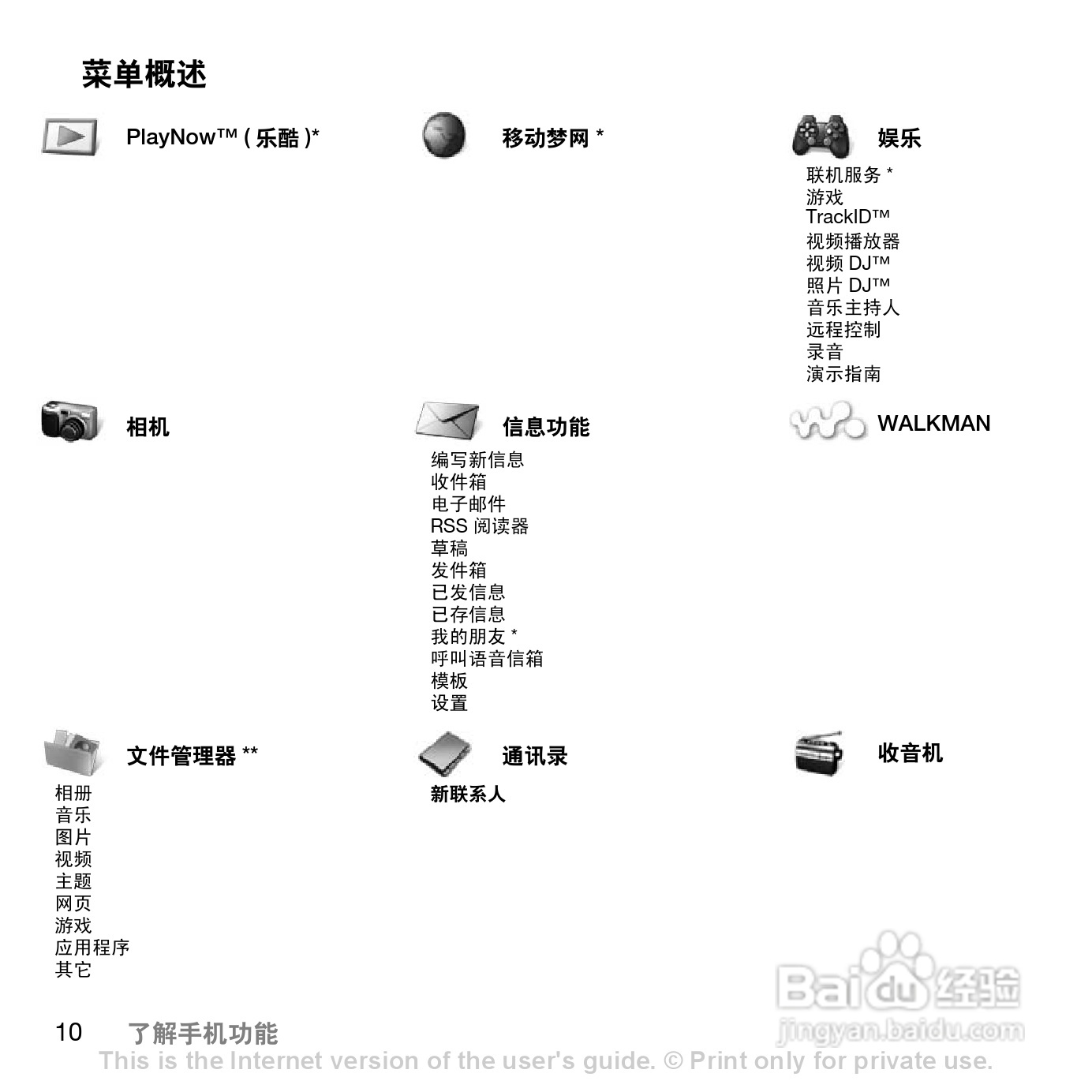索爱W830c手机使用说明书:[1]