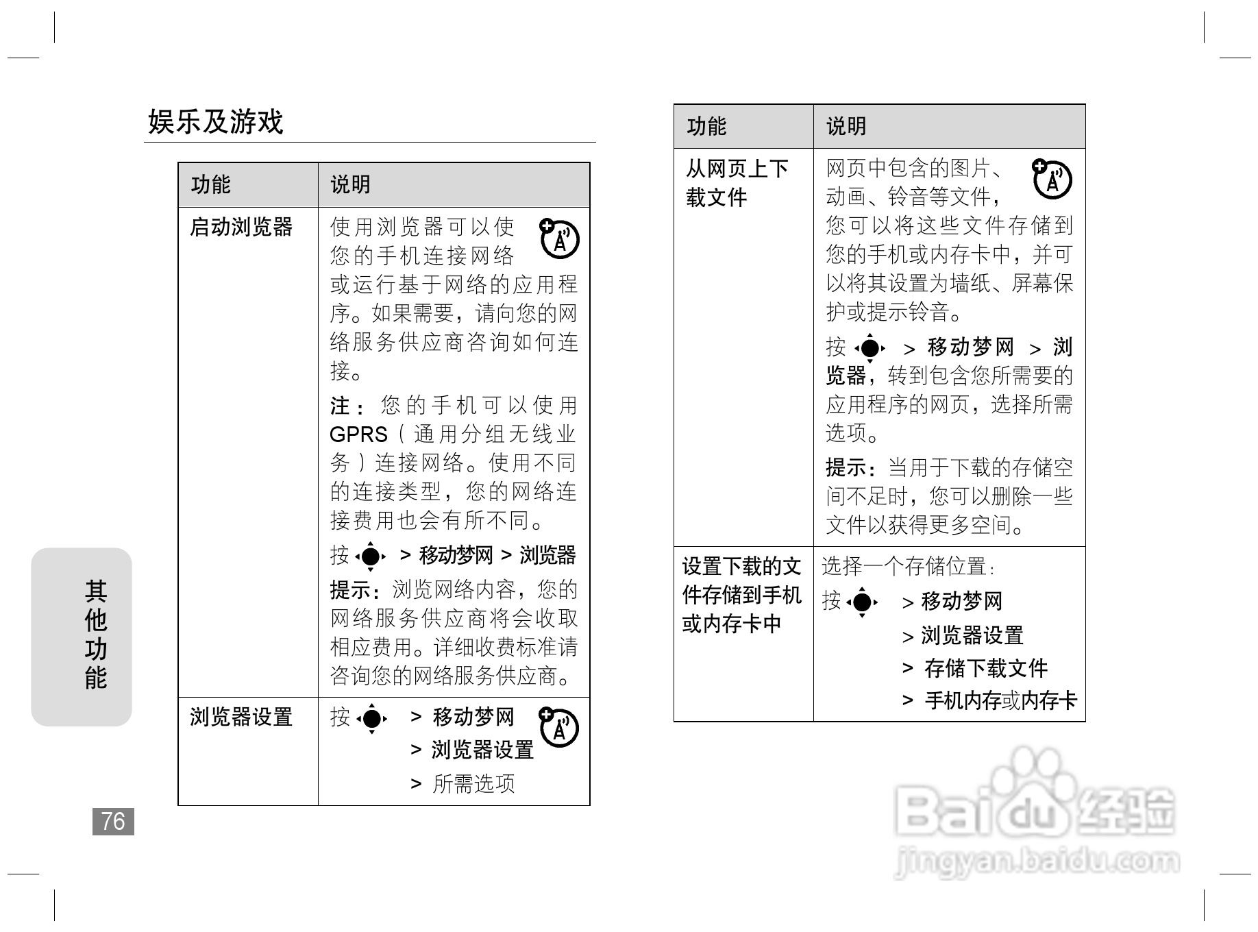 摩托罗拉Z6手机使用说明书:[8]