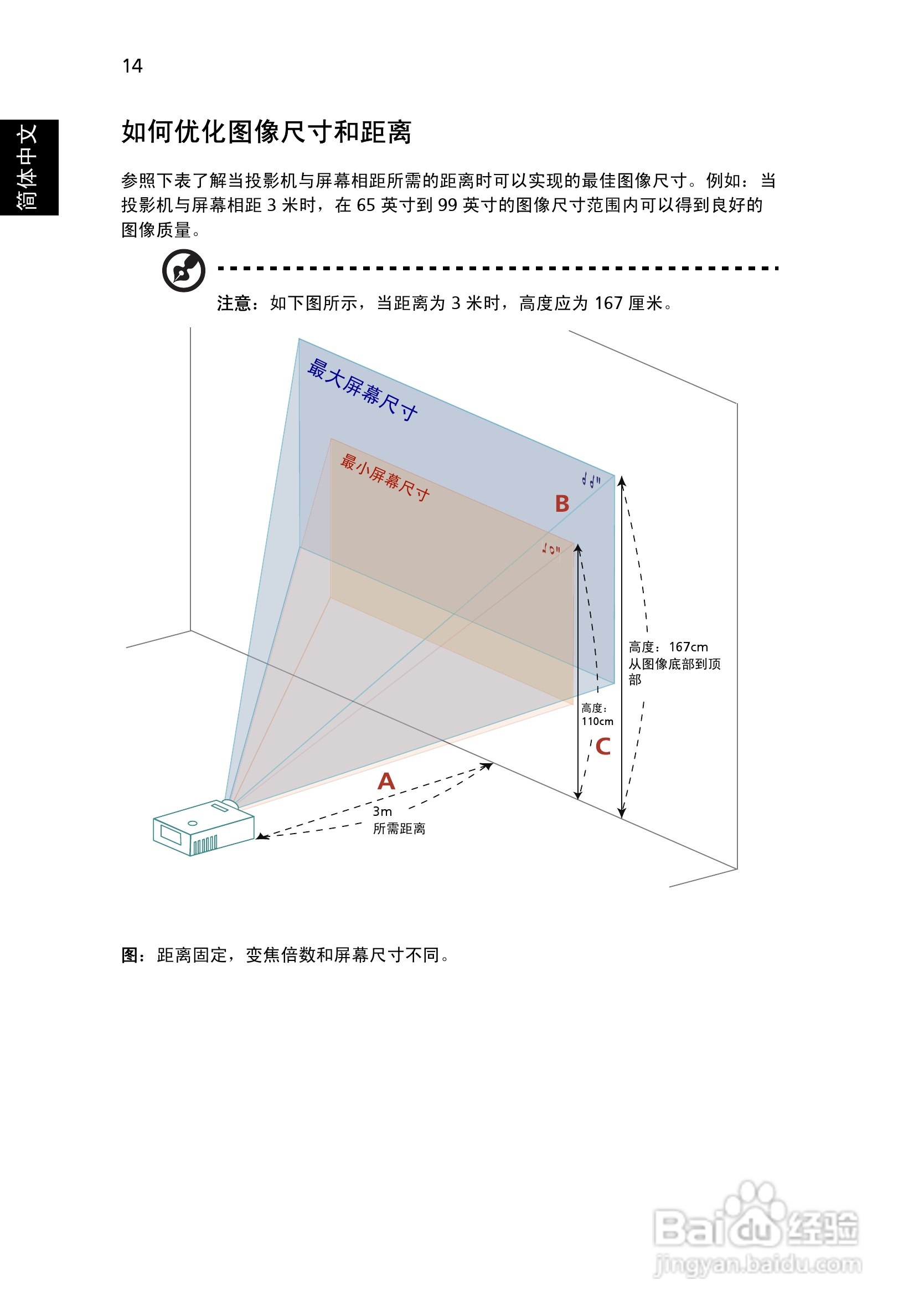 Acer P7203投影机使用说明书:[3]
