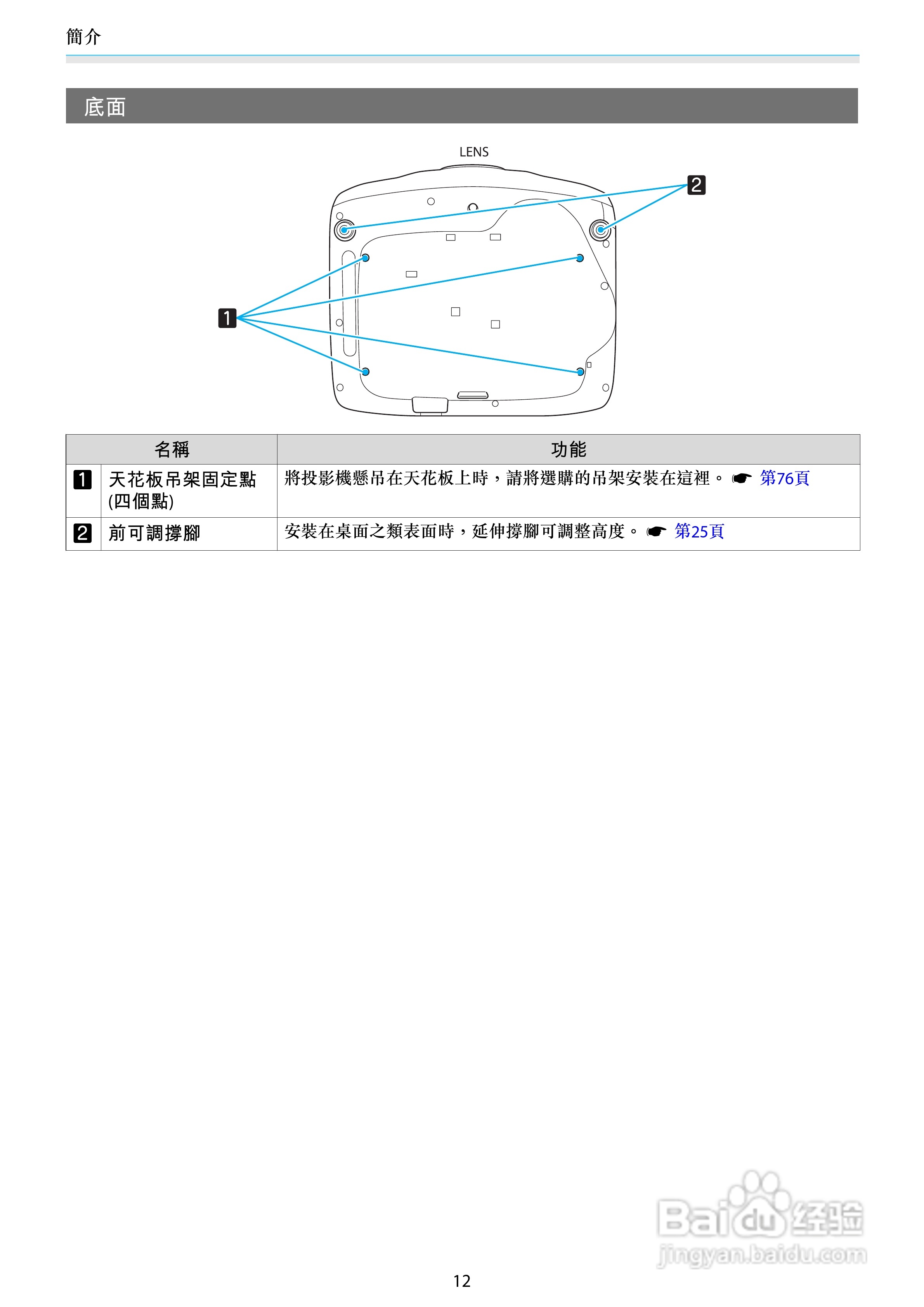 EPSON TW6000家用投影机使用说明书:[2]