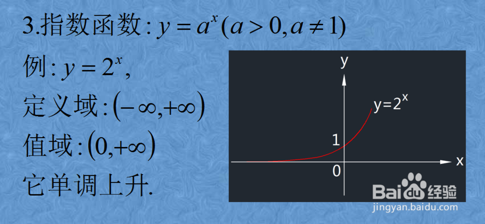 高等数学基础之一: 六类基本初等函数