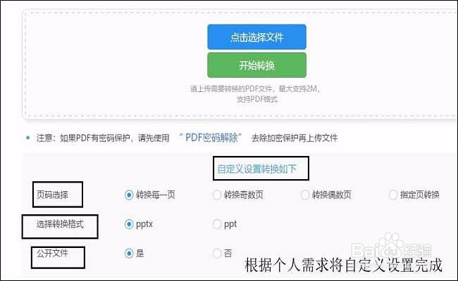 PDF转换技巧:如何批量将pdf转换为ppt