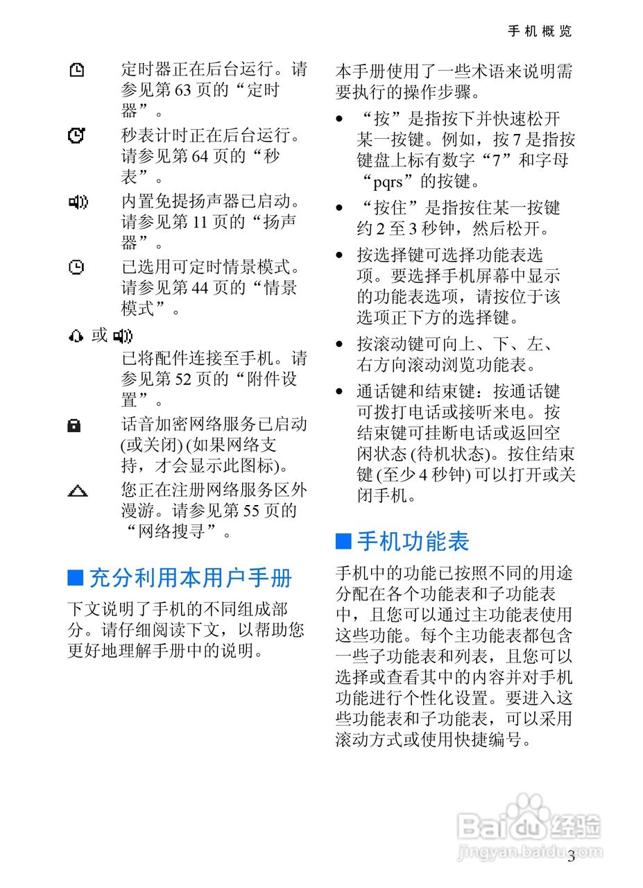 诺基亚3152手机使用说明书:[2]
