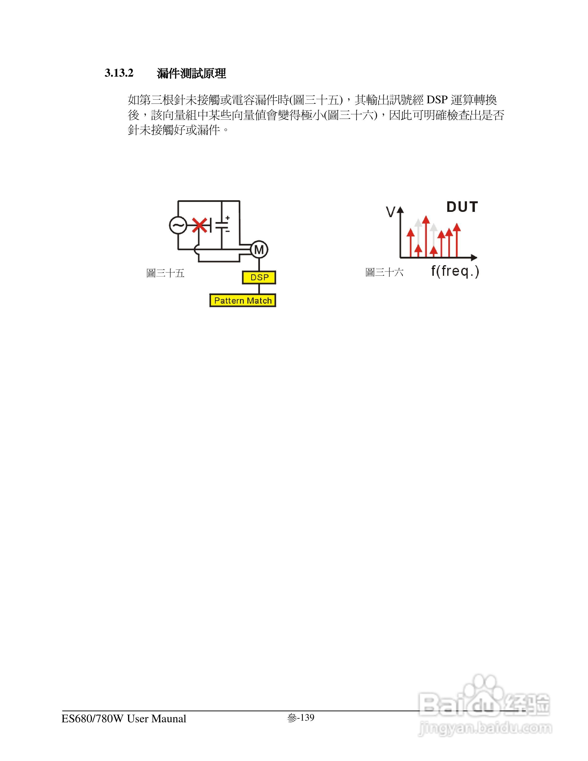 东之源 ES680W ES780W ICT在线测试仪操作手册:[15]