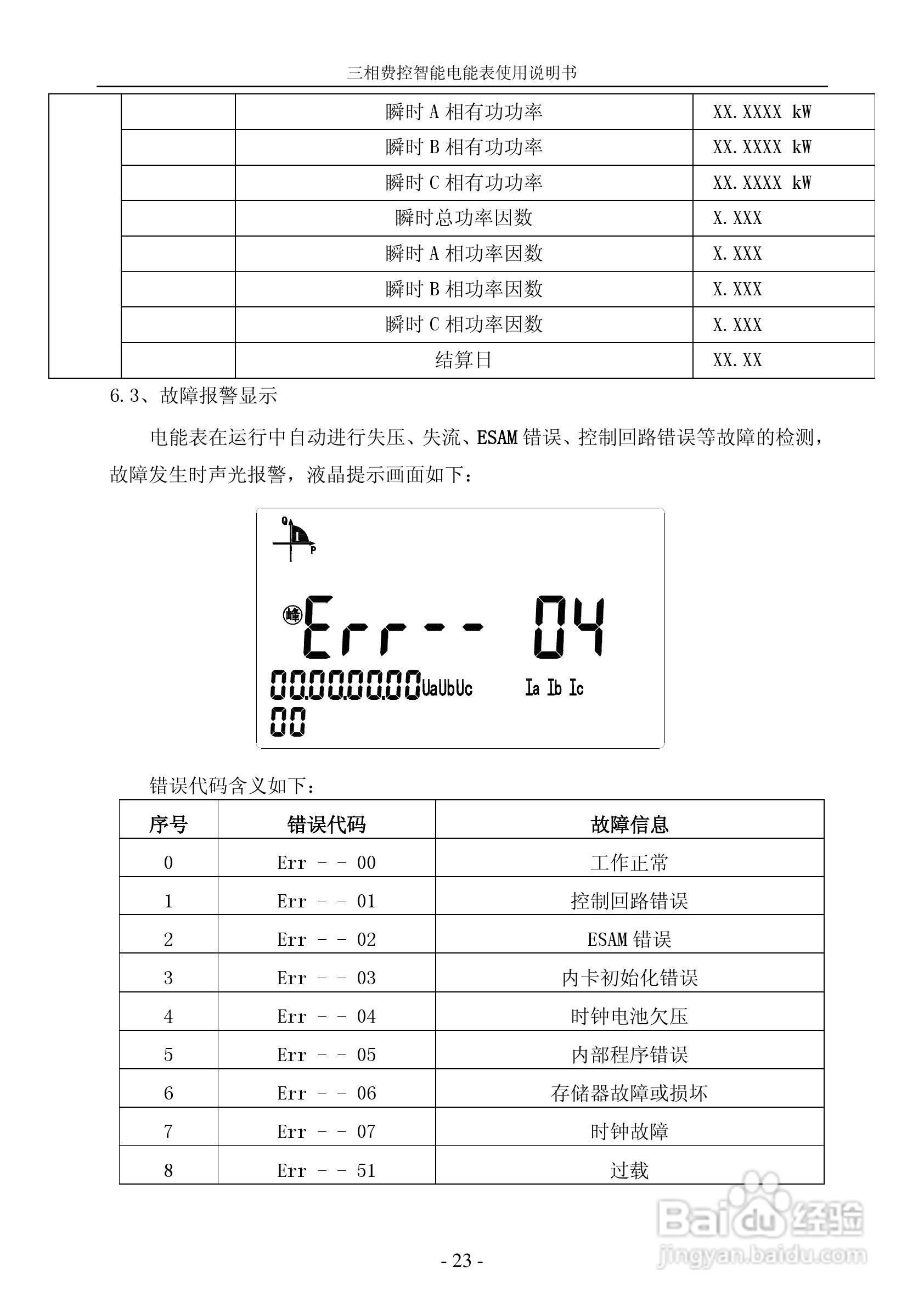 宁达三相费控智能电能表说明书（无线远程）说明书:[3]
