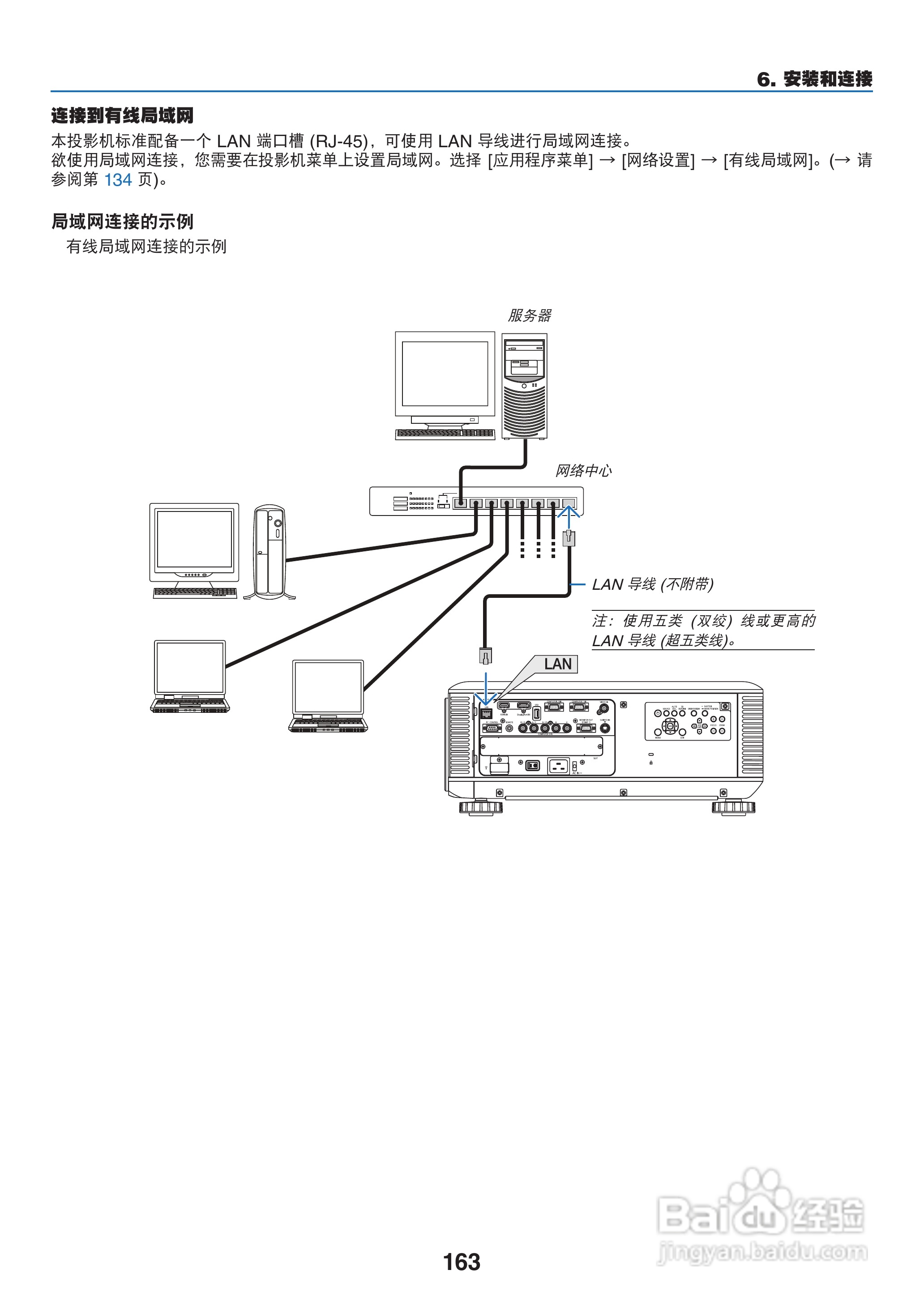 日电NP-PX800X+投影机说明书:[18]