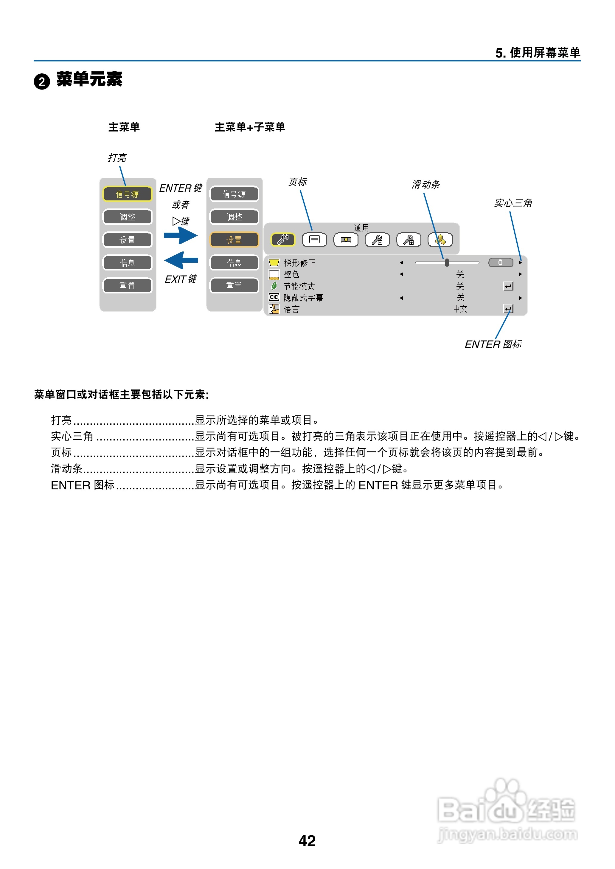 日电NP-V280+投影机说明书:[6]