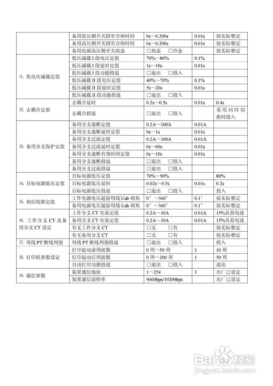 WBKQ-01B微机备用电源快速切换装置说明书:[4]