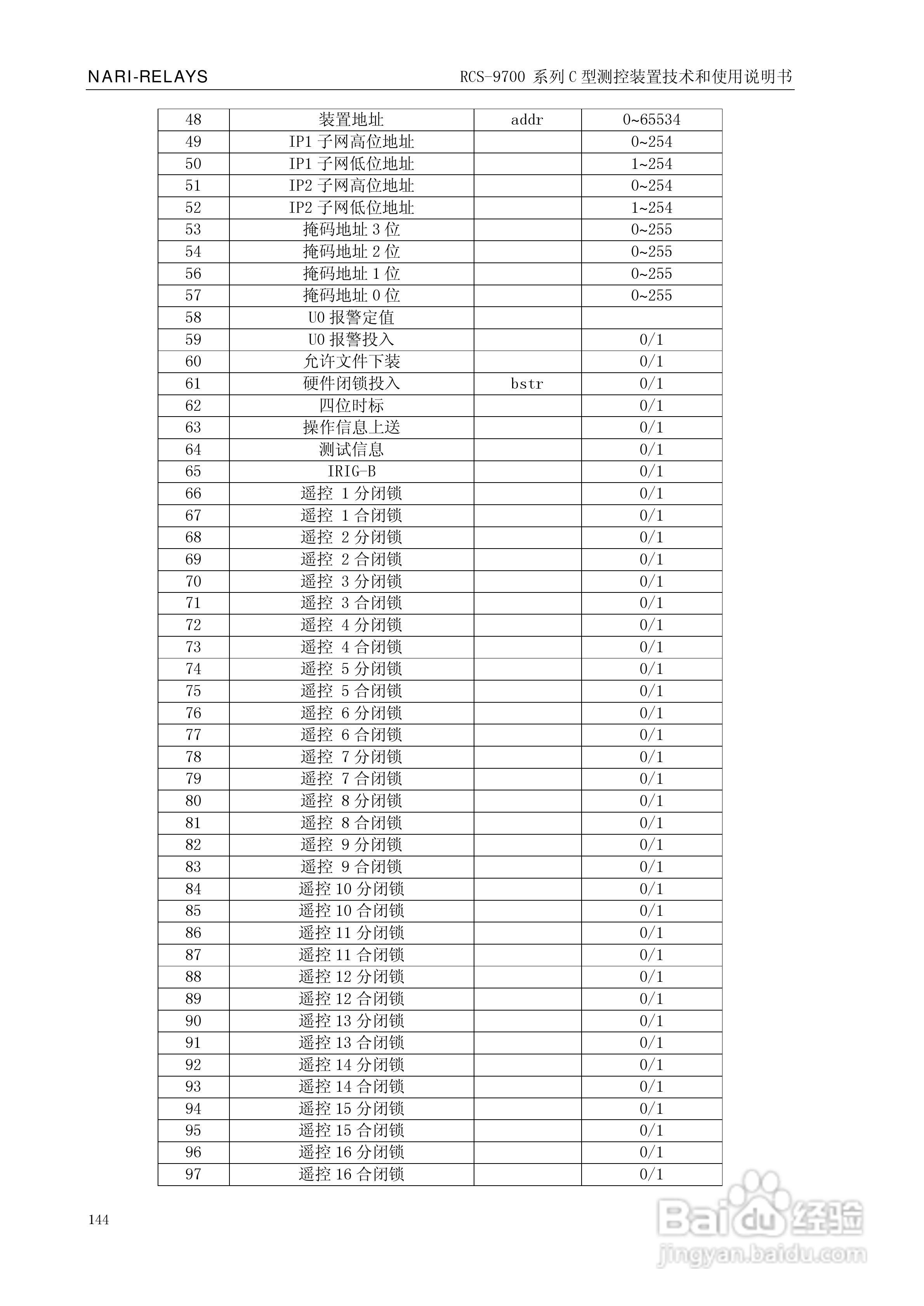 RCS-9709C测控装置技术和使用说明书:[16]