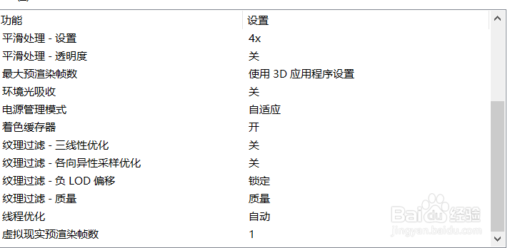 #智能# N卡的设置