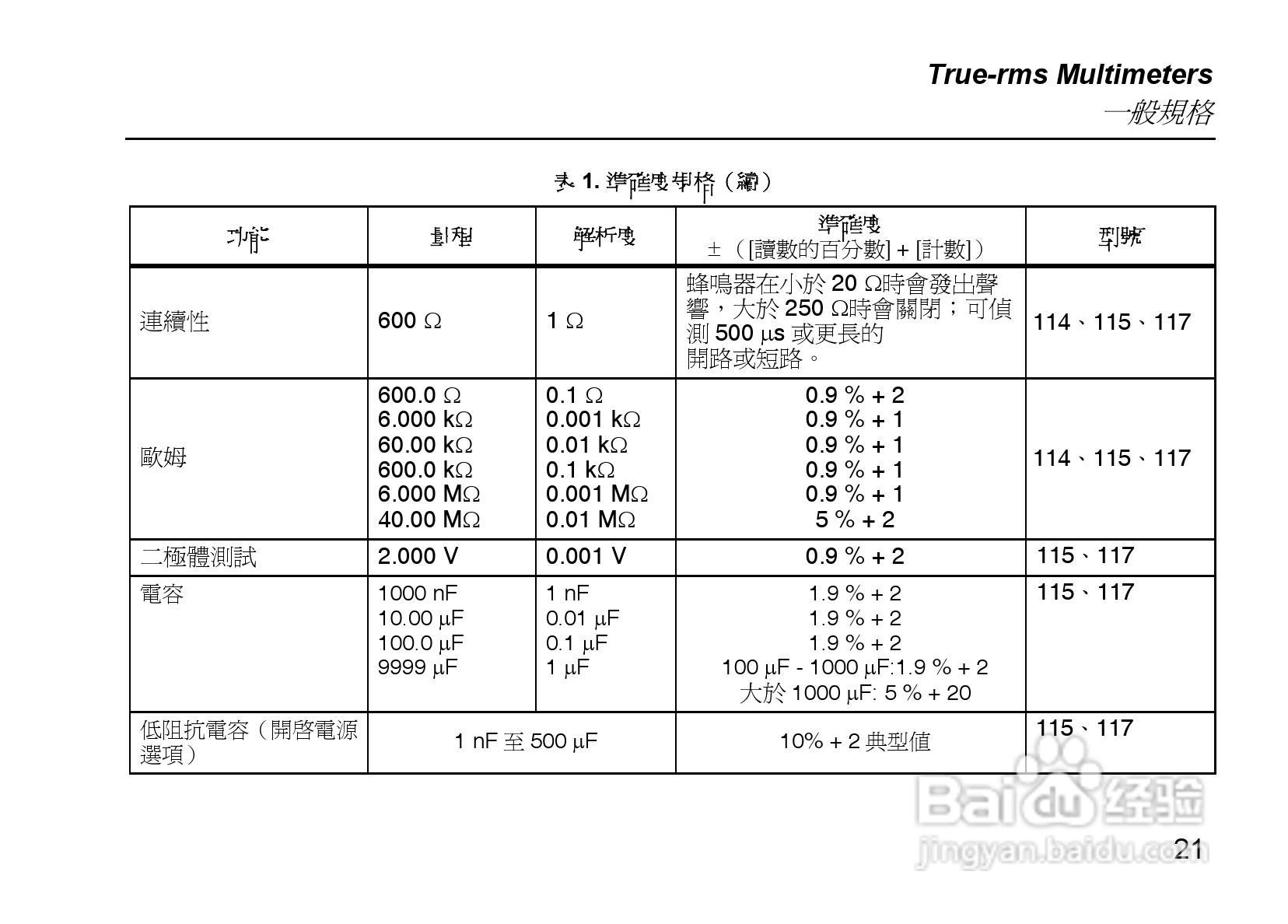 福禄克Fluke 114电气测量万用表使用说明书:[3]