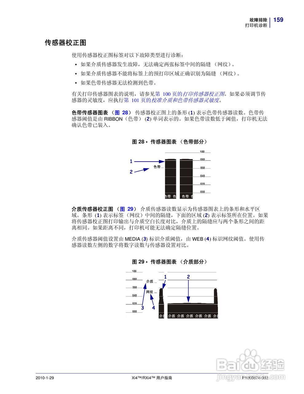 Zebra斑马 RXi4打印机说明书:[16]