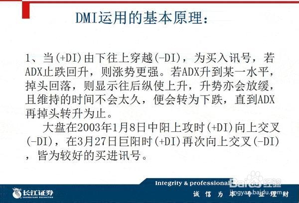 股票DMI指标分析入门与应用