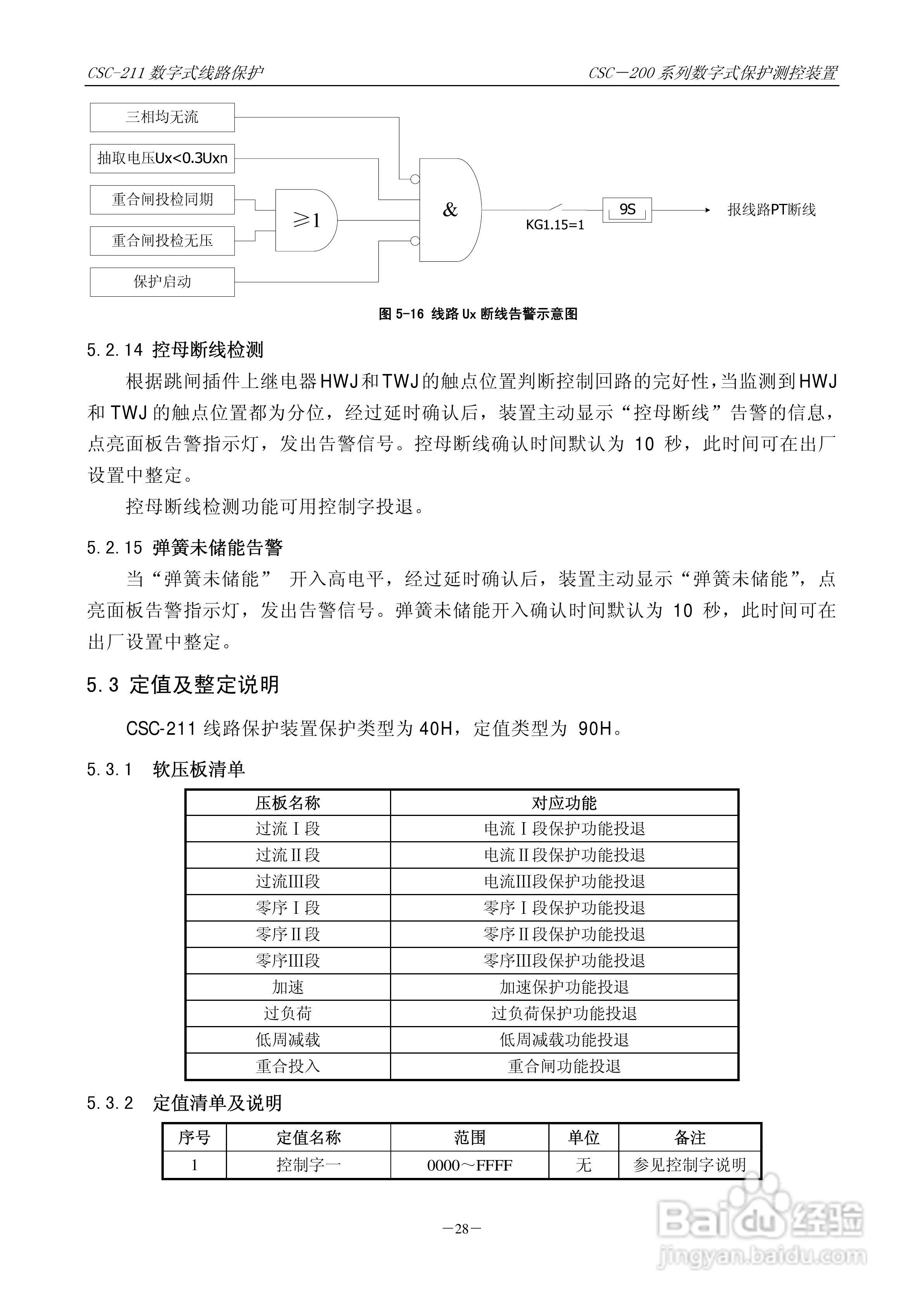 四方CSC-246数字式备用电源自动投入装置说明书:[4]