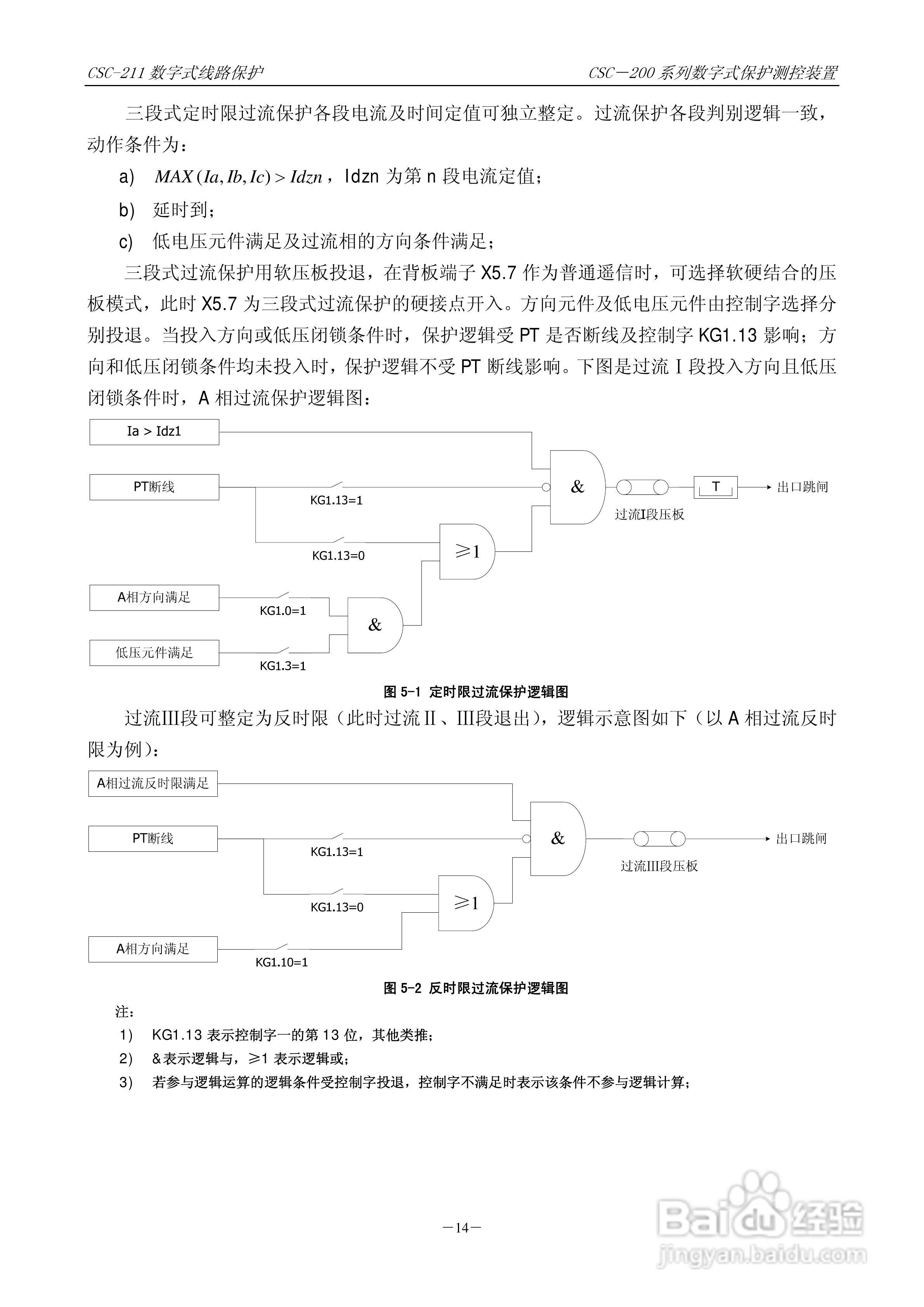 四方CSC-246数字式备用电源自动投入装置说明书:[3]