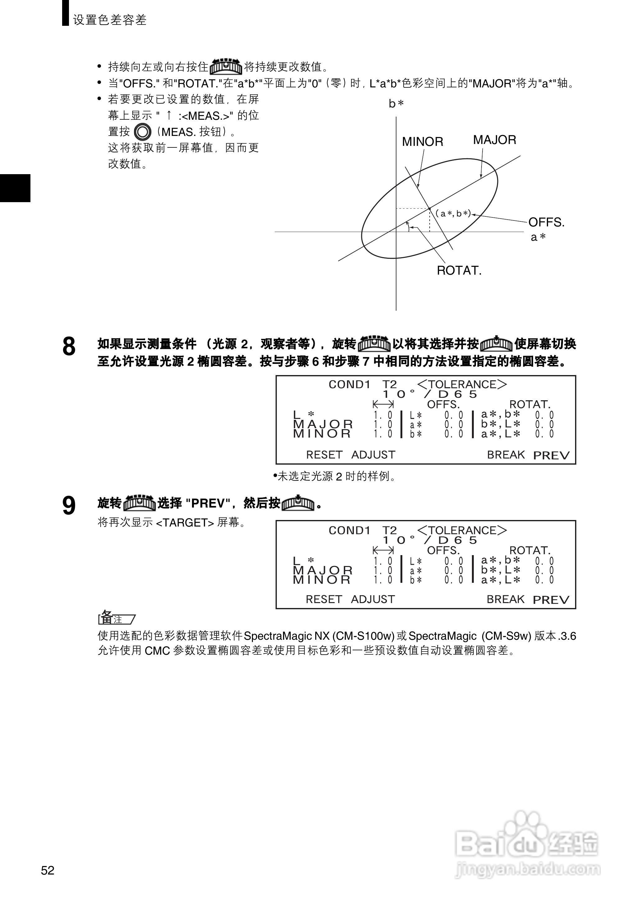 柯尼卡美能达分光测色计CM-2500c使用说明书:[6]