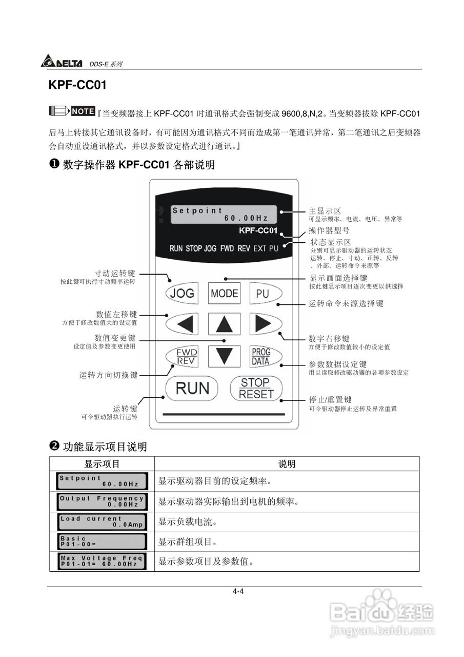 DDS-E专用型交流电机驱动器使用手册:[4]