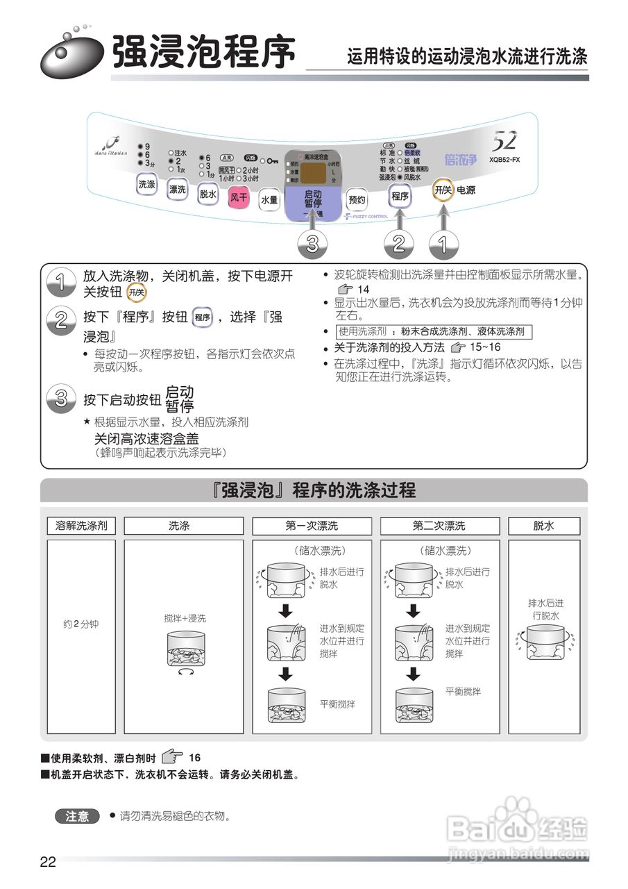 日立全自动洗衣机XQB50-FX使用说明书:[3]