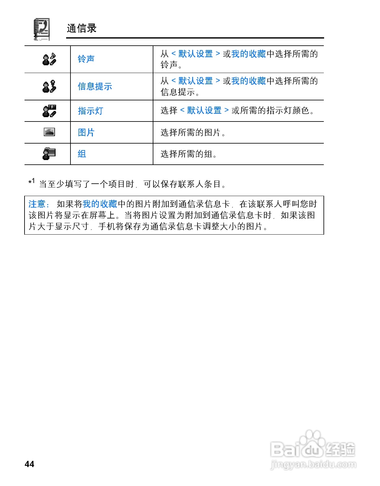 松下MX7手机使用说明书:[5]