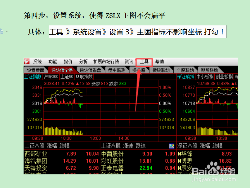 淘宝 牛软之家 通达信缠论dll指标安装说明