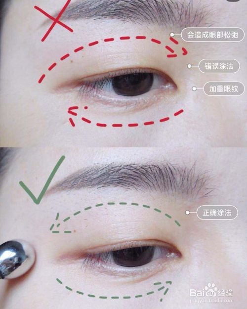 正确涂眼霜按摩方法