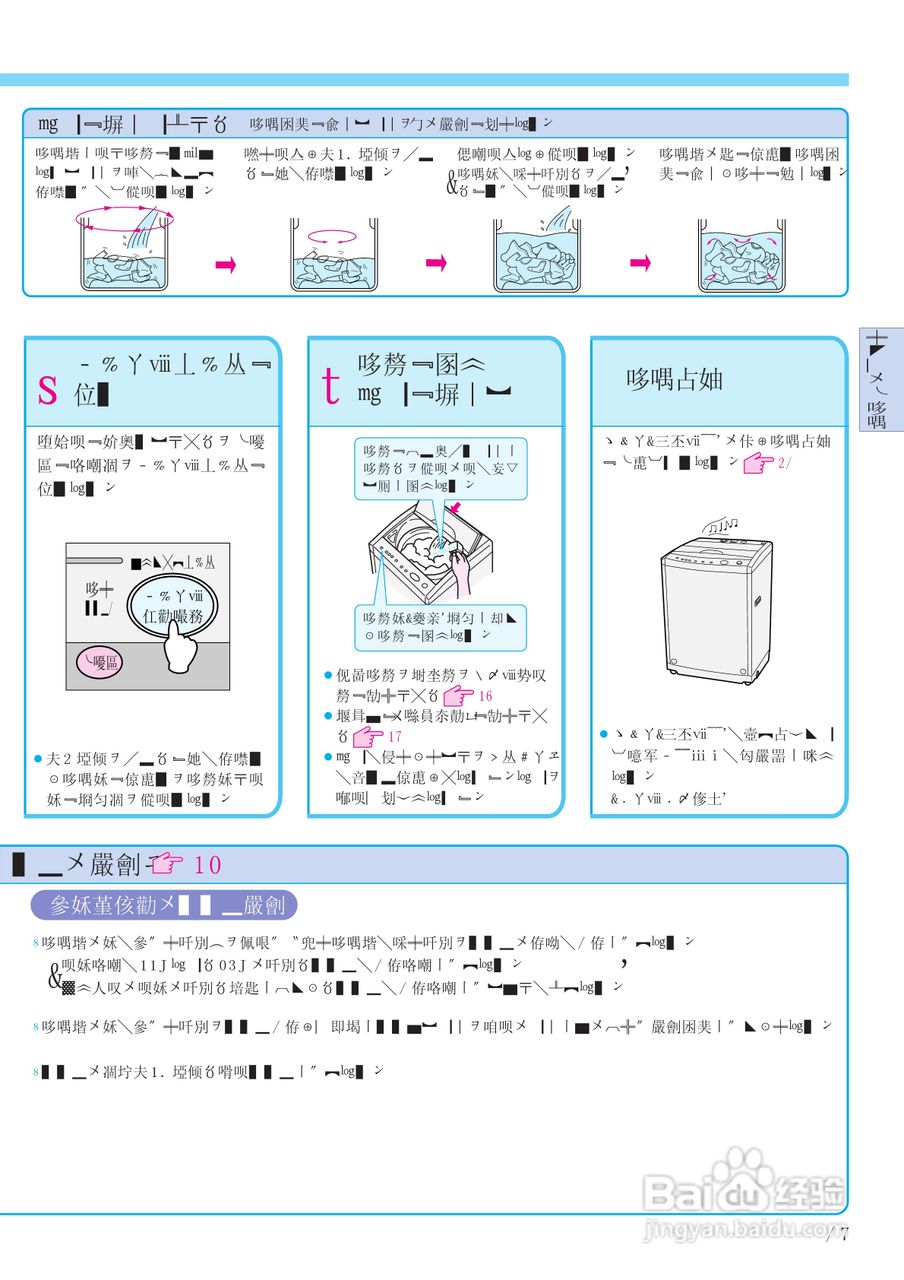 日立 NW-8S3电动洗衣机说明书:[2]
