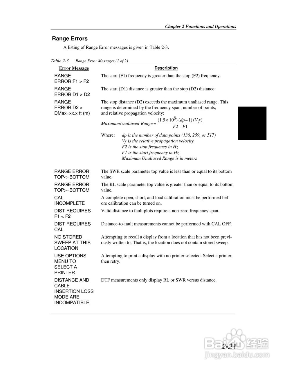 天馈线测试仪S113C/S114C/S331C/S332C用户手册:[4]