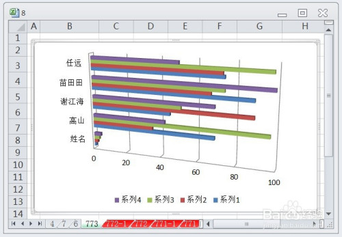 excel如何让图表显示三维簇状条形图的效果