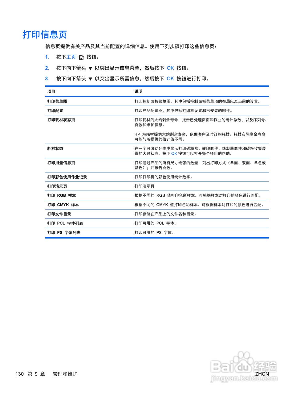 惠普 COLOR LASERJET ENTERPRISE CP4525打印机说明书:[15]