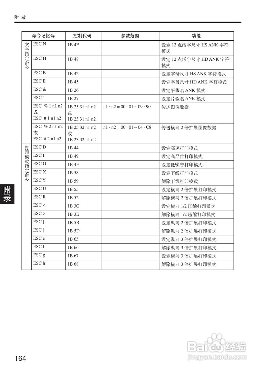 OKI MICROLINE 5500FS打印机说明书:[17]