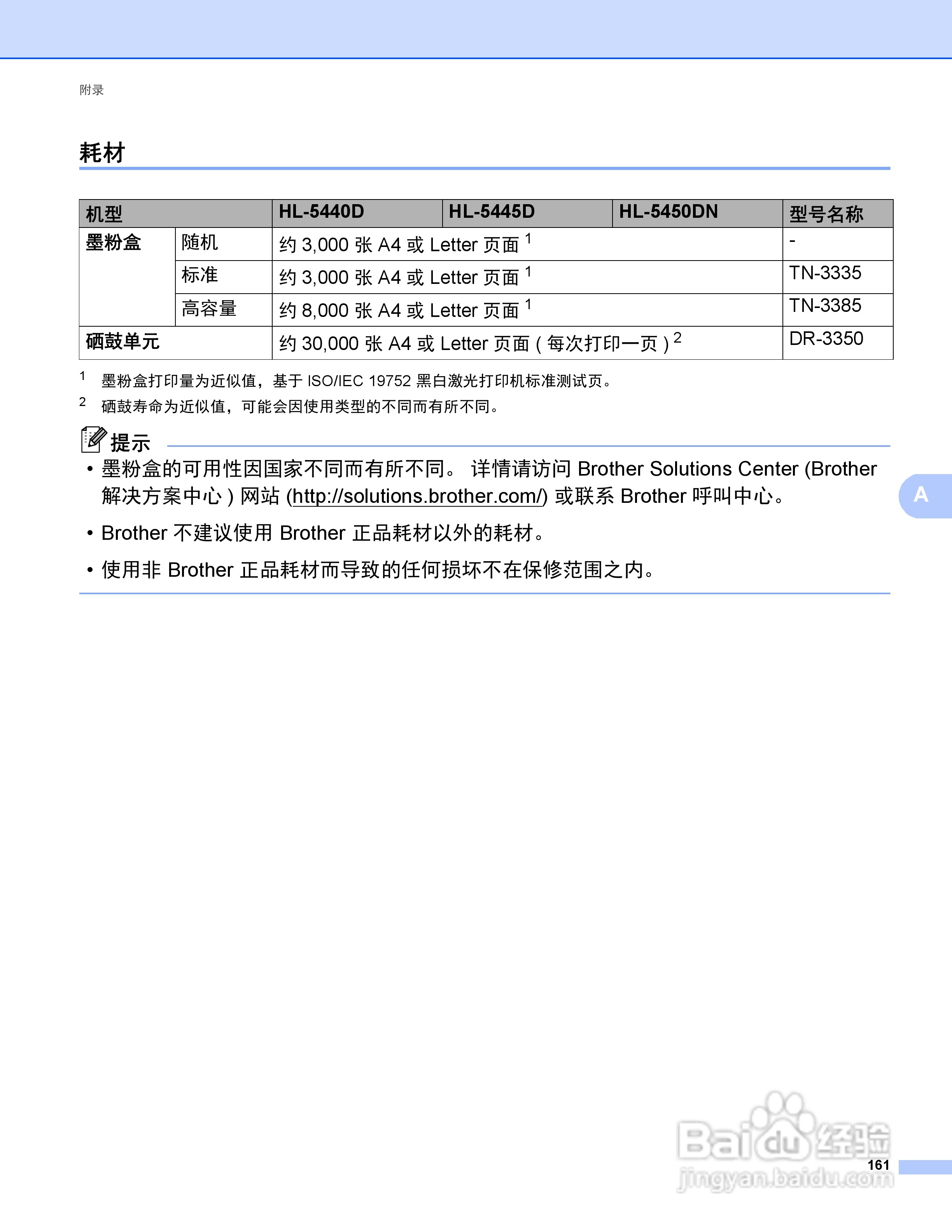 Brother HL-5440D打印机说明书:[17]